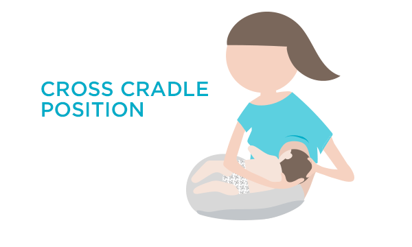cross-cradle-position