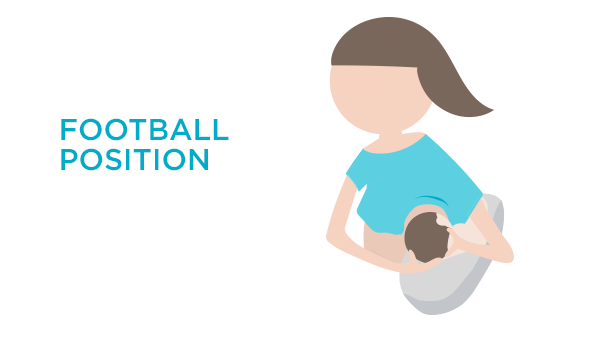 Football Position