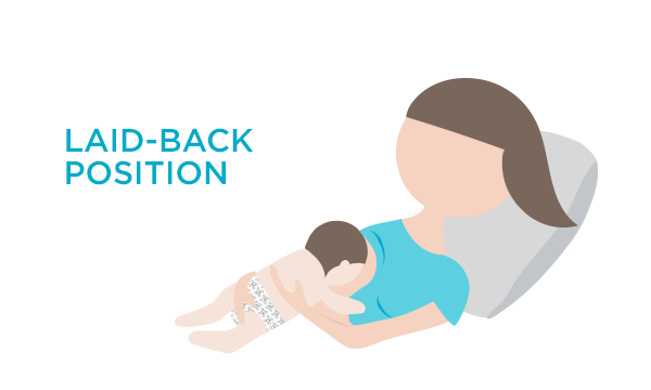 Laid-Back Breastfeeding Position