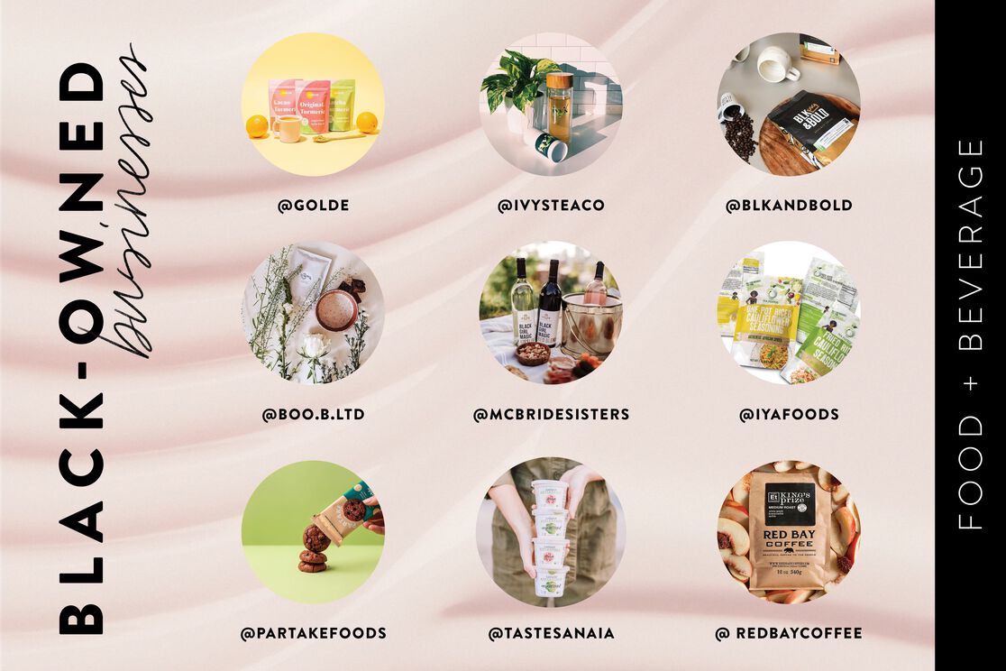 Black-Owned Businesses: Food & Beverage