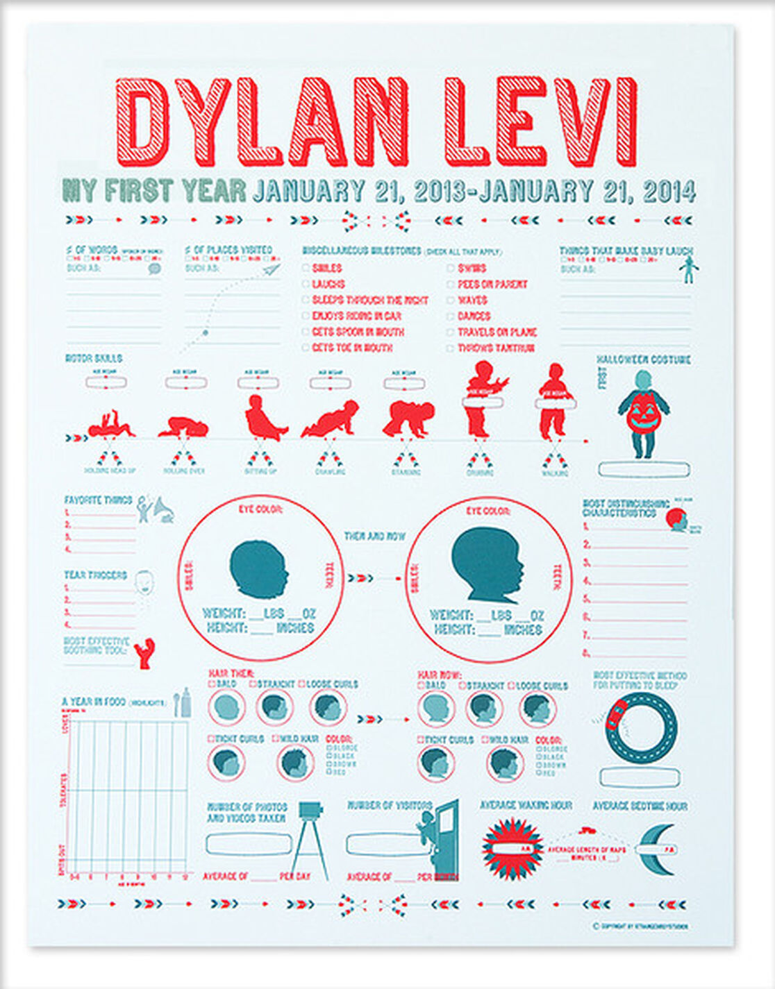 Friday Finds: My First Year Personalized Poster