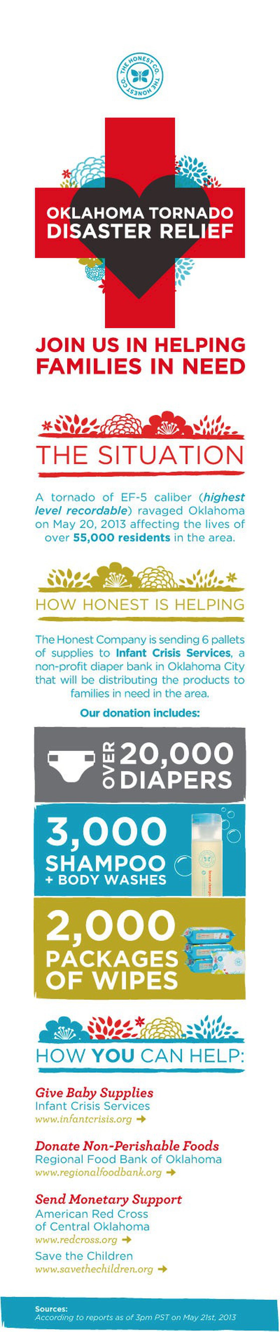 Join Honest in Helping Oklahoma Tornado Victims