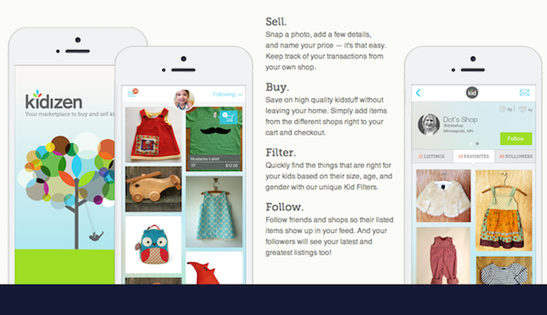 Developing Your Sense of Sustainable Style