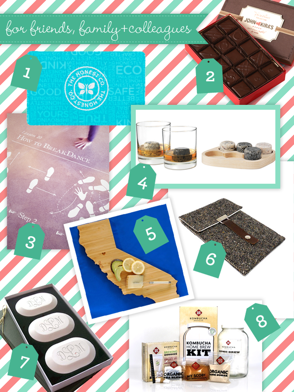 Honest Holiday Gift Guide: Friends, Family & Colleagues