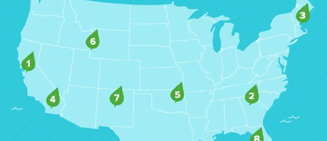 Eco-Friendly Romantic Getaways