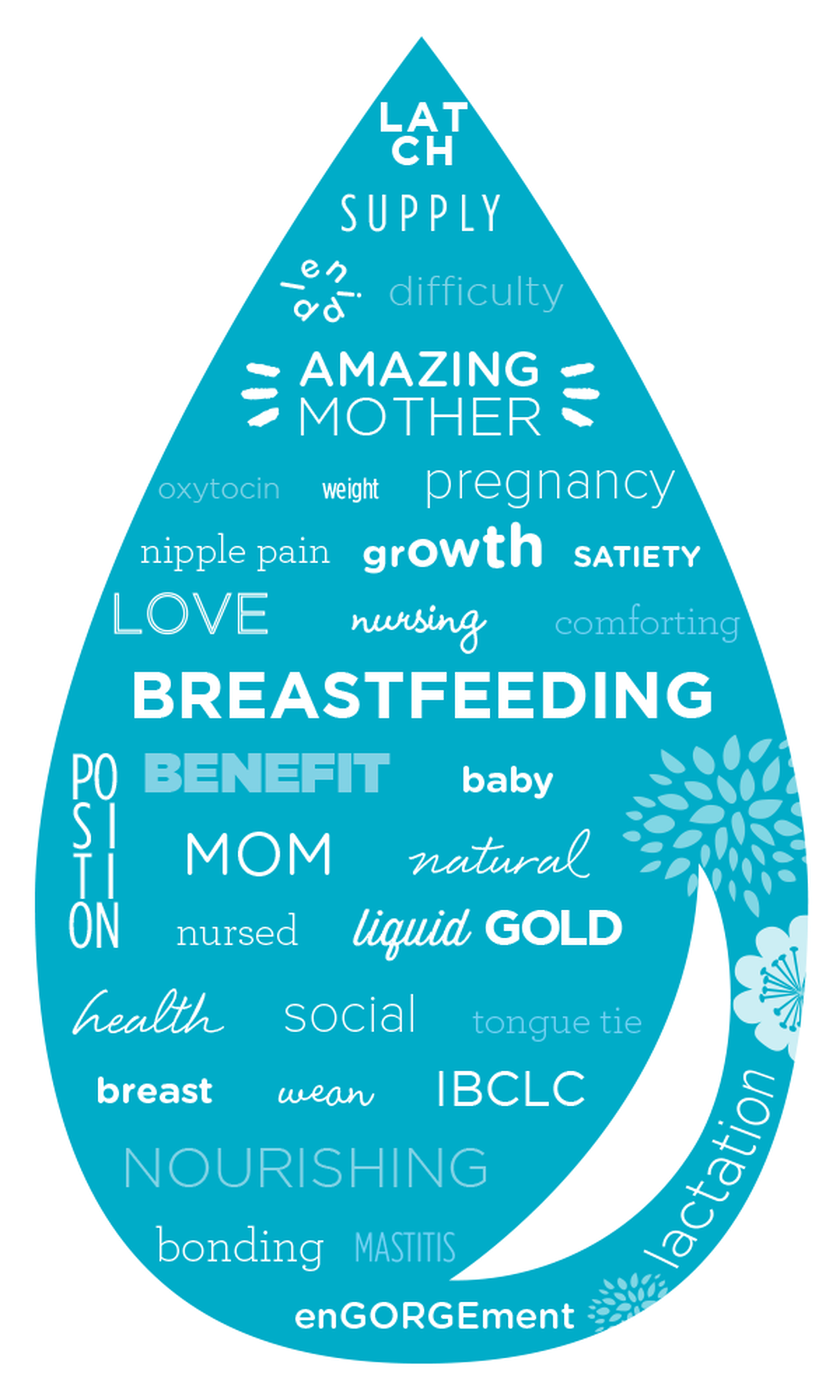 The Moms Co. - Sore, tender nipples are a common problem for breastfeeding  moms and can be caused due to tenderness from breastfeeding, latch issues,  skin dryness or wearing ill-fitting nursing bras. .