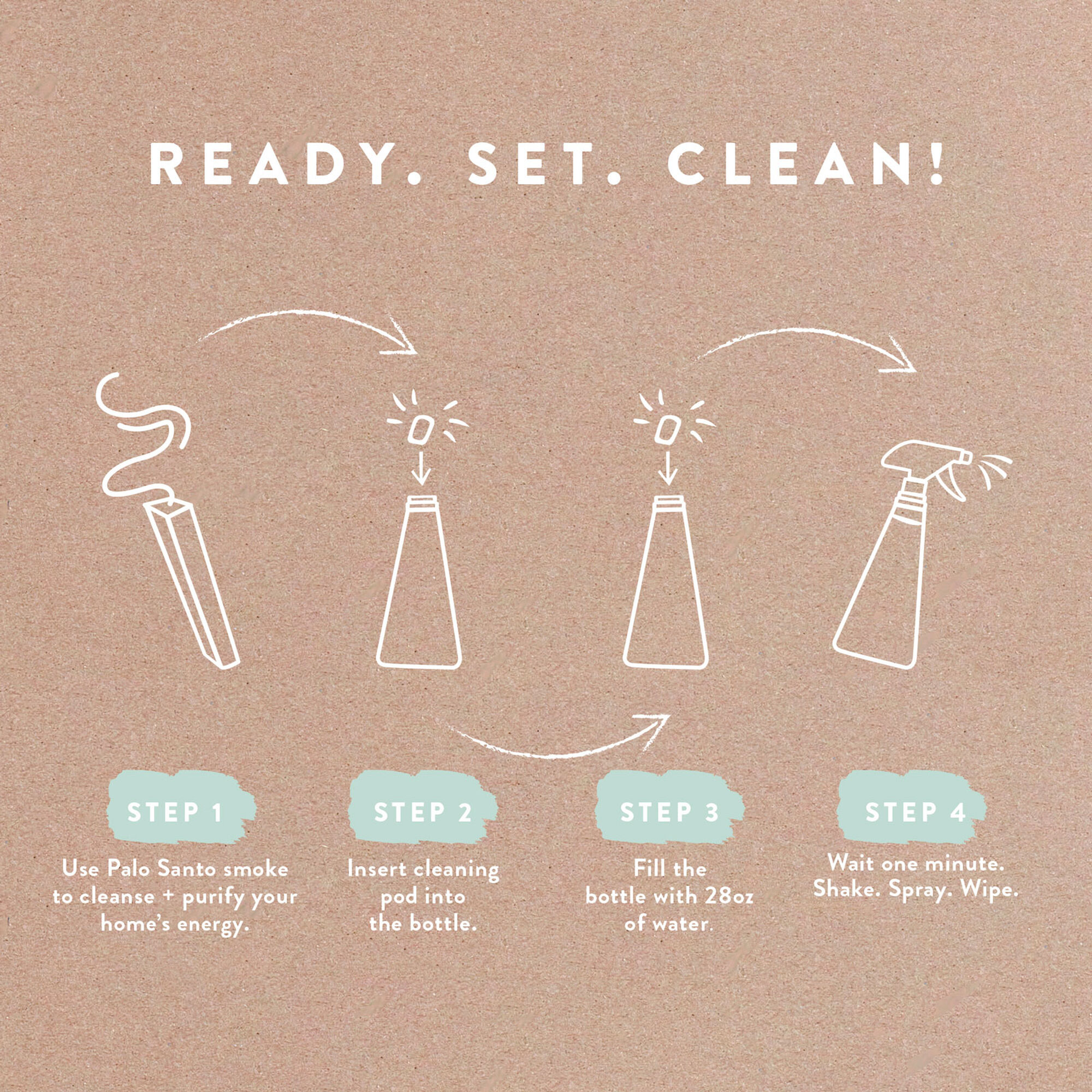 Clean Vibes Kit
