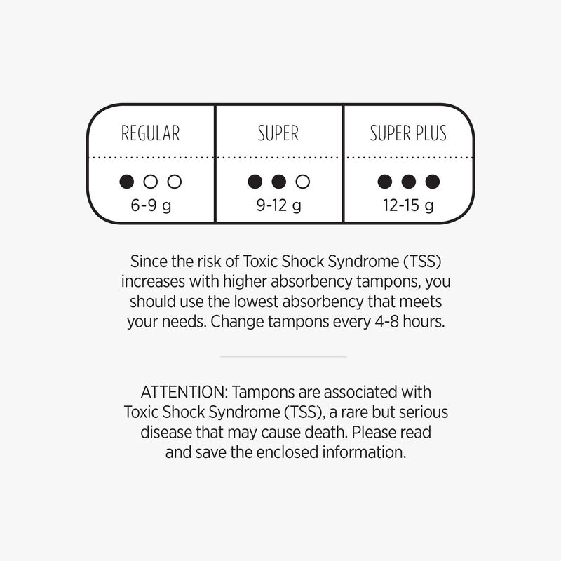 Tampons, No Applicator absorbency chart and toxic shock claim