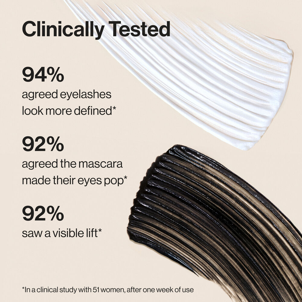 Extreme Length Mascara + Lash Primer, 1-Pack