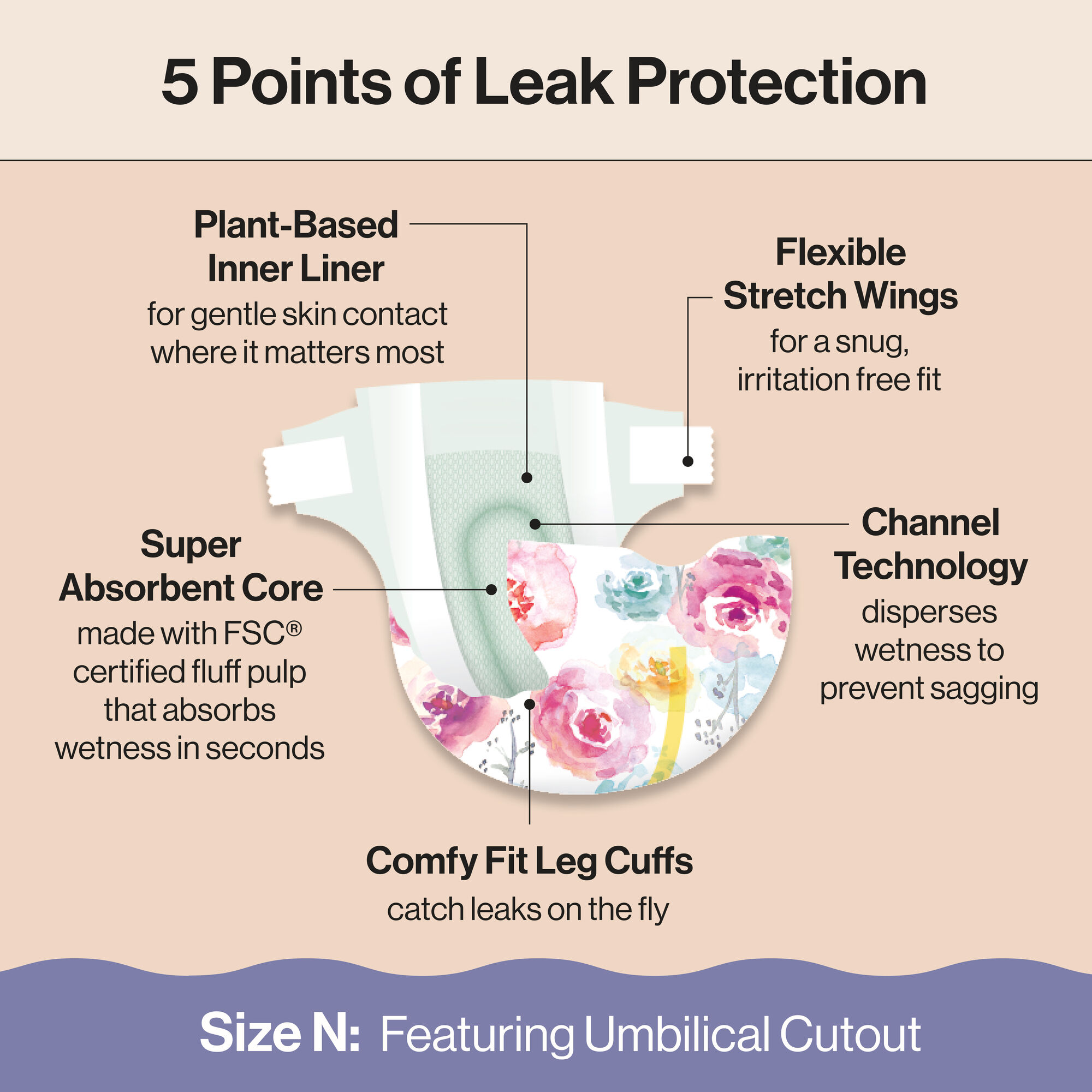 Honest Wetness Indicator Diapers - Plant-Based & Fragrance-Free