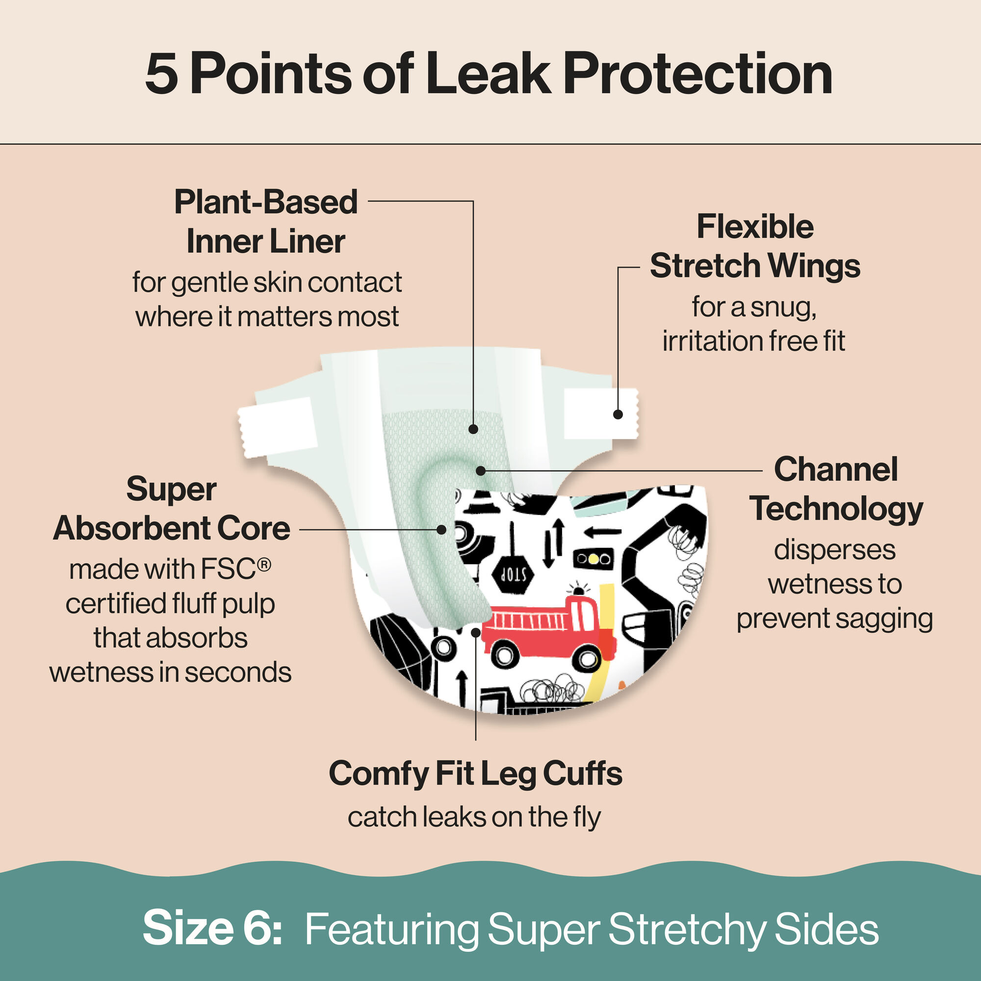 Honest Wetness Indicator Diapers - Plant-Based & Fragrance-Free