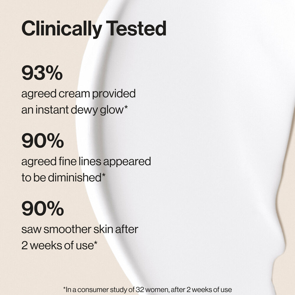 Hydrogel Cream