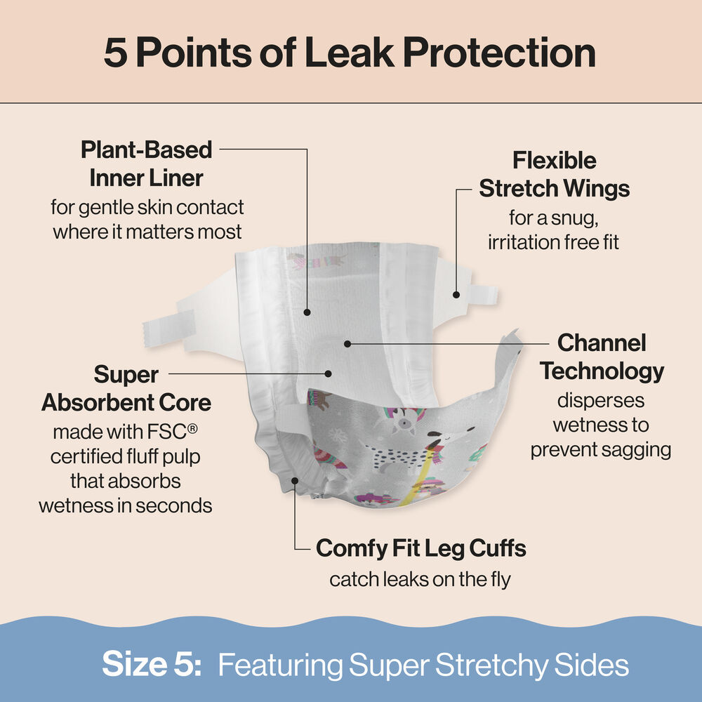 Honest Clean Conscious Diaper®, Winterwear Wags, Size 5