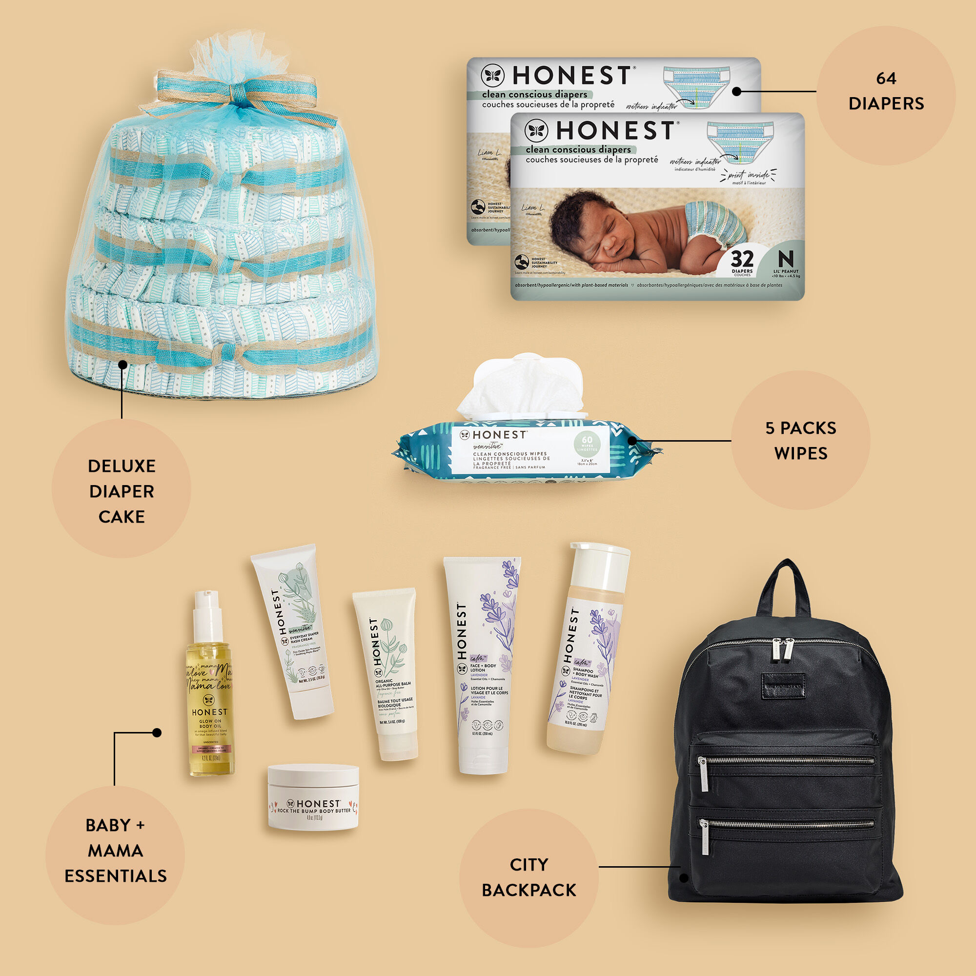Ultimate Newborn Kit