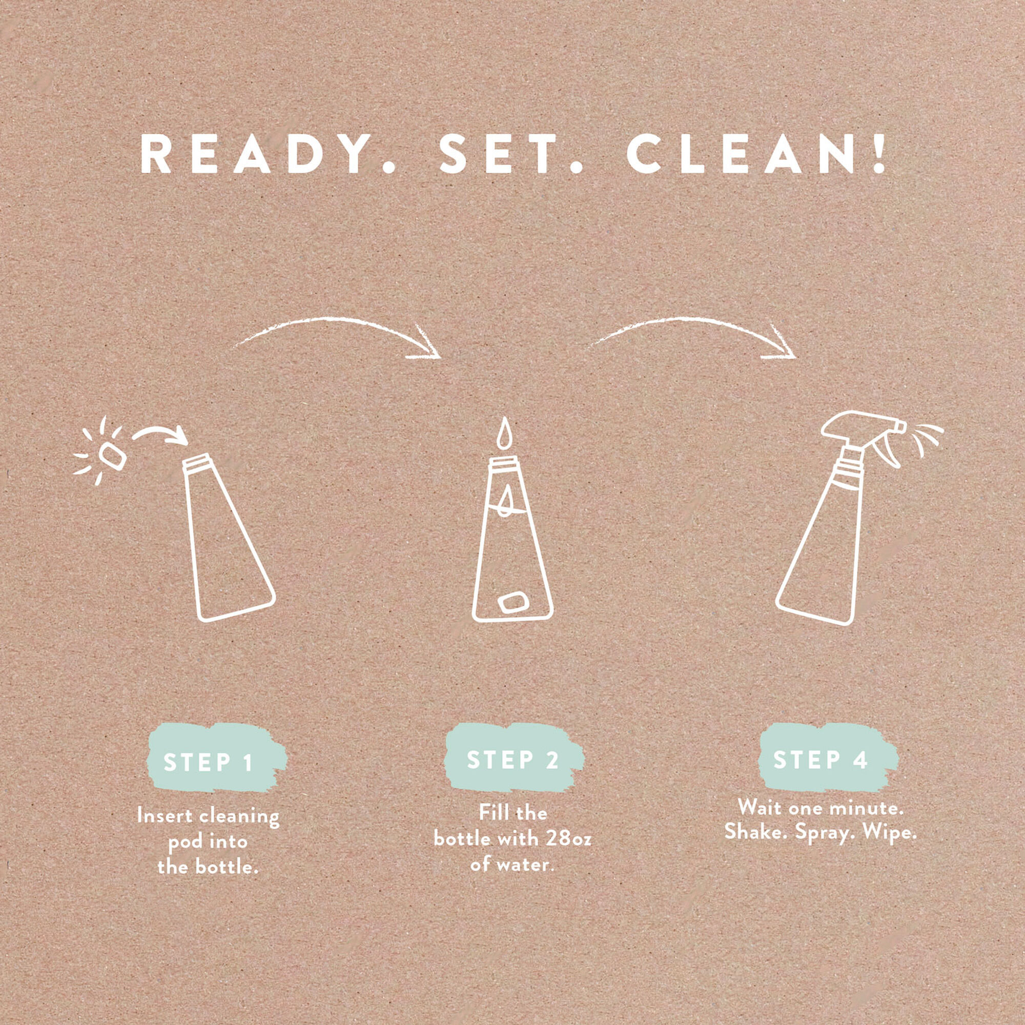 Bathroom Refillable Cleaning Kit, Starter Set