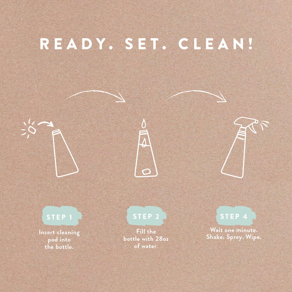 Multi-Surface Refillable Cleaning Kit