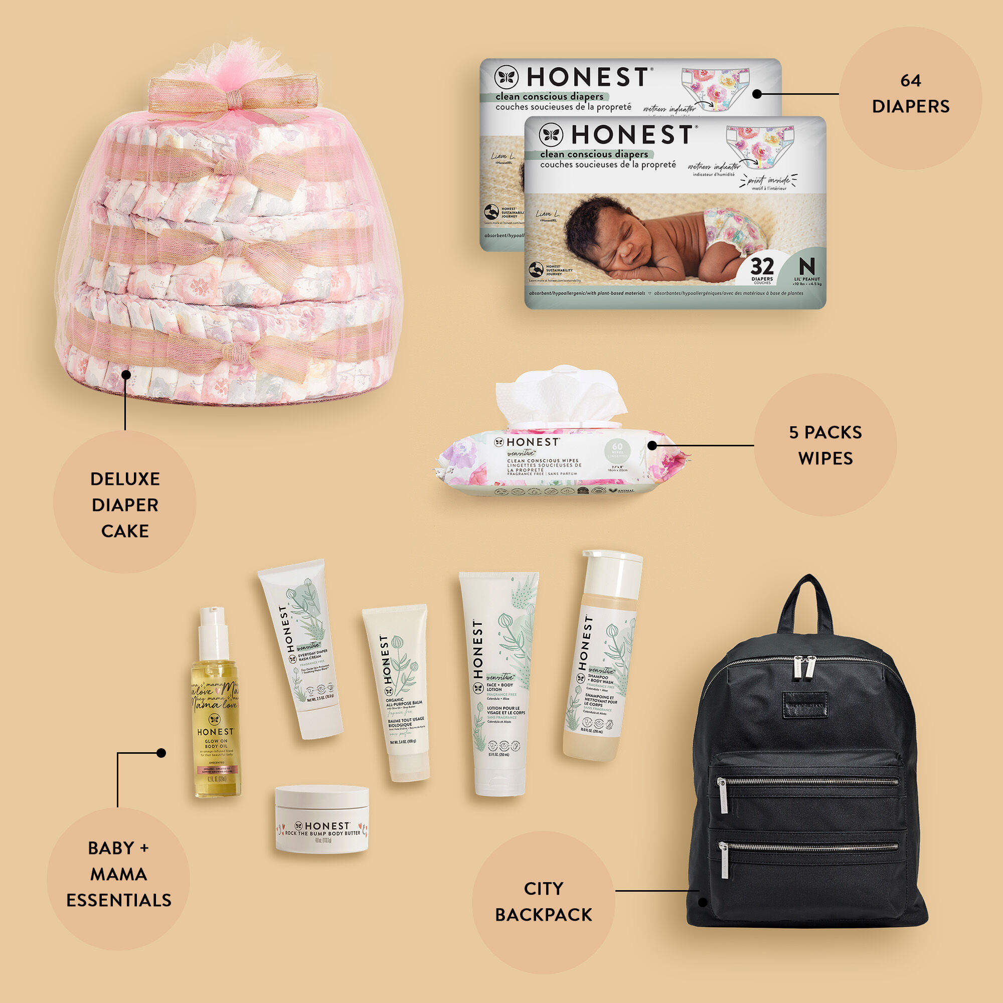 Ultimate Newborn Kit