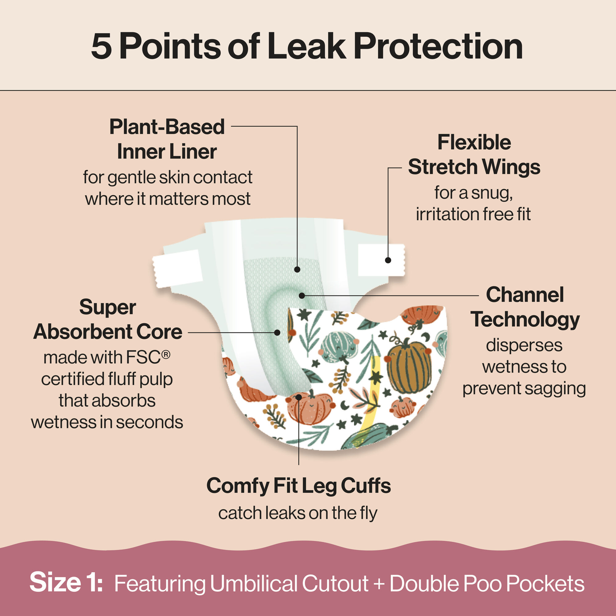 Wetness Indicator Parents Choice Newborn Diapers Honest Wetness Indicator  Diapers Plant-Based Fragrance-Free