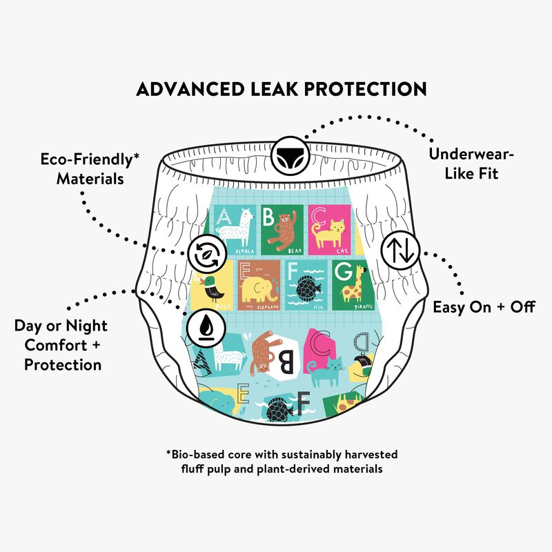 training pants diagram