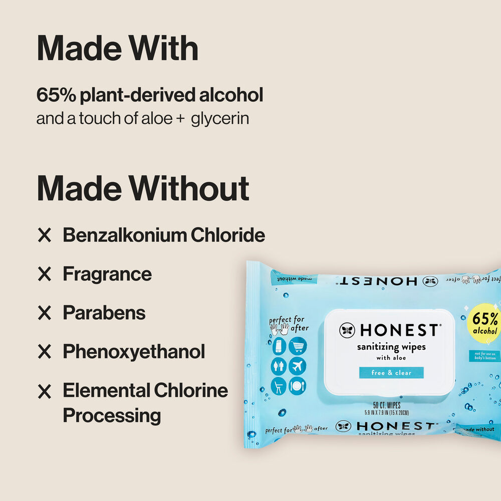 Sanitizing Alcohol Wipes