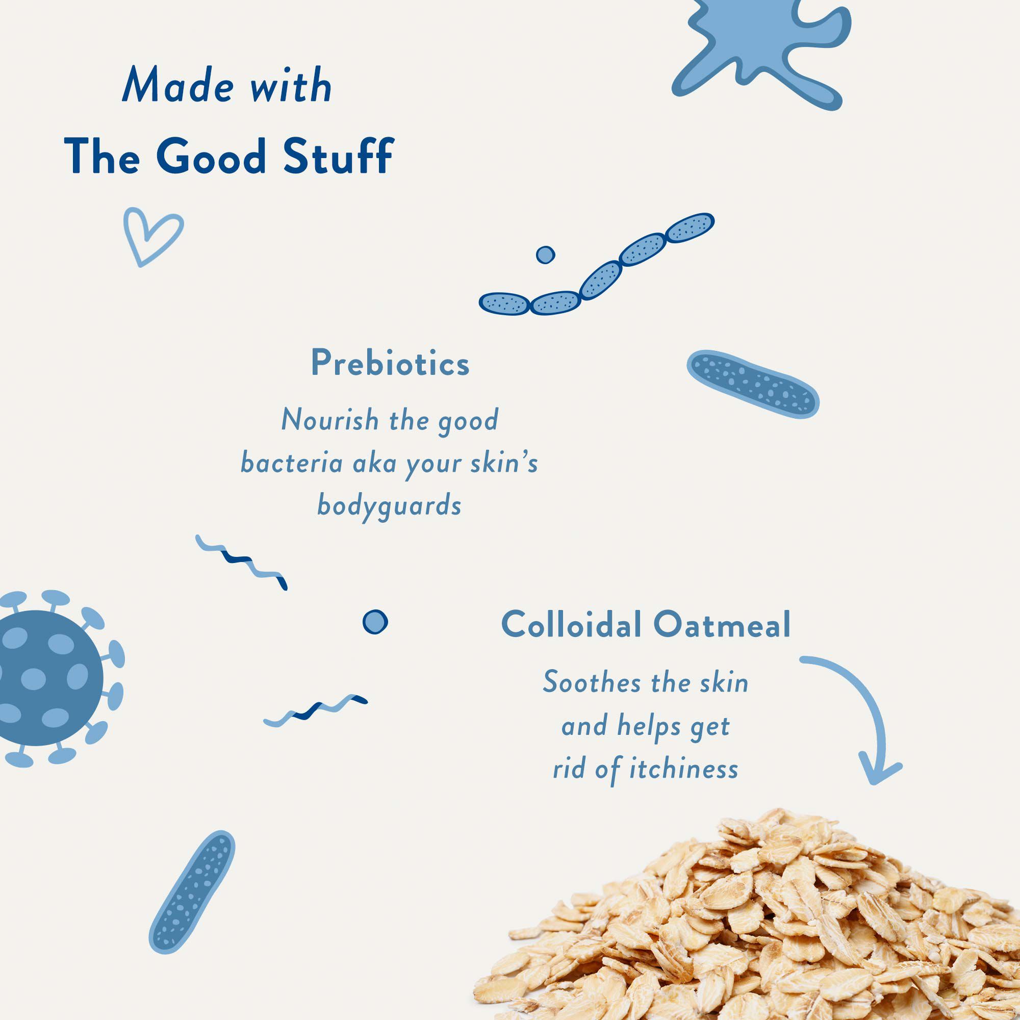 ingredient callouts like collodial oatmeal and prebiotics