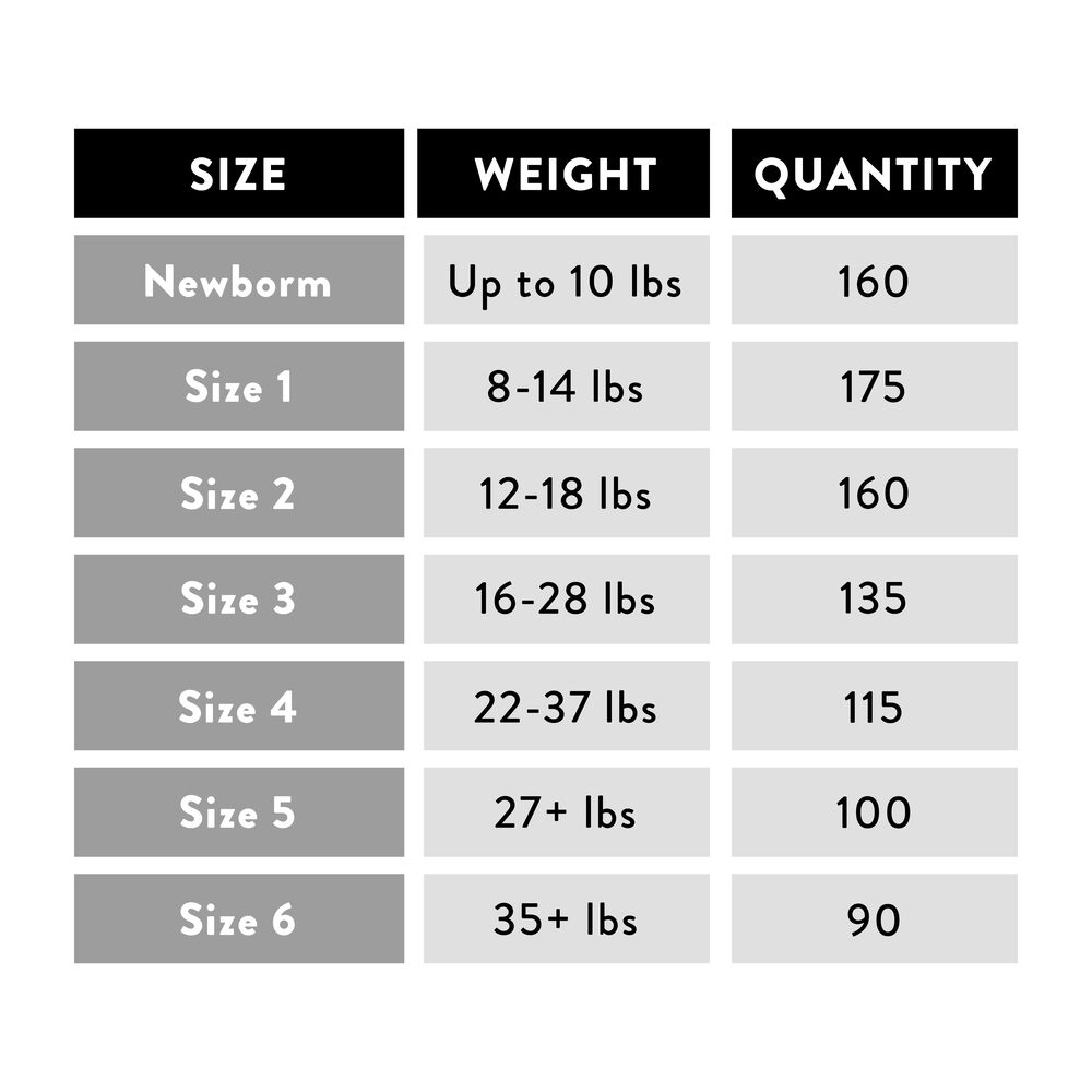 Clean Conscious Diaper Box, Young at Heart + Rose Blossom, Size 2