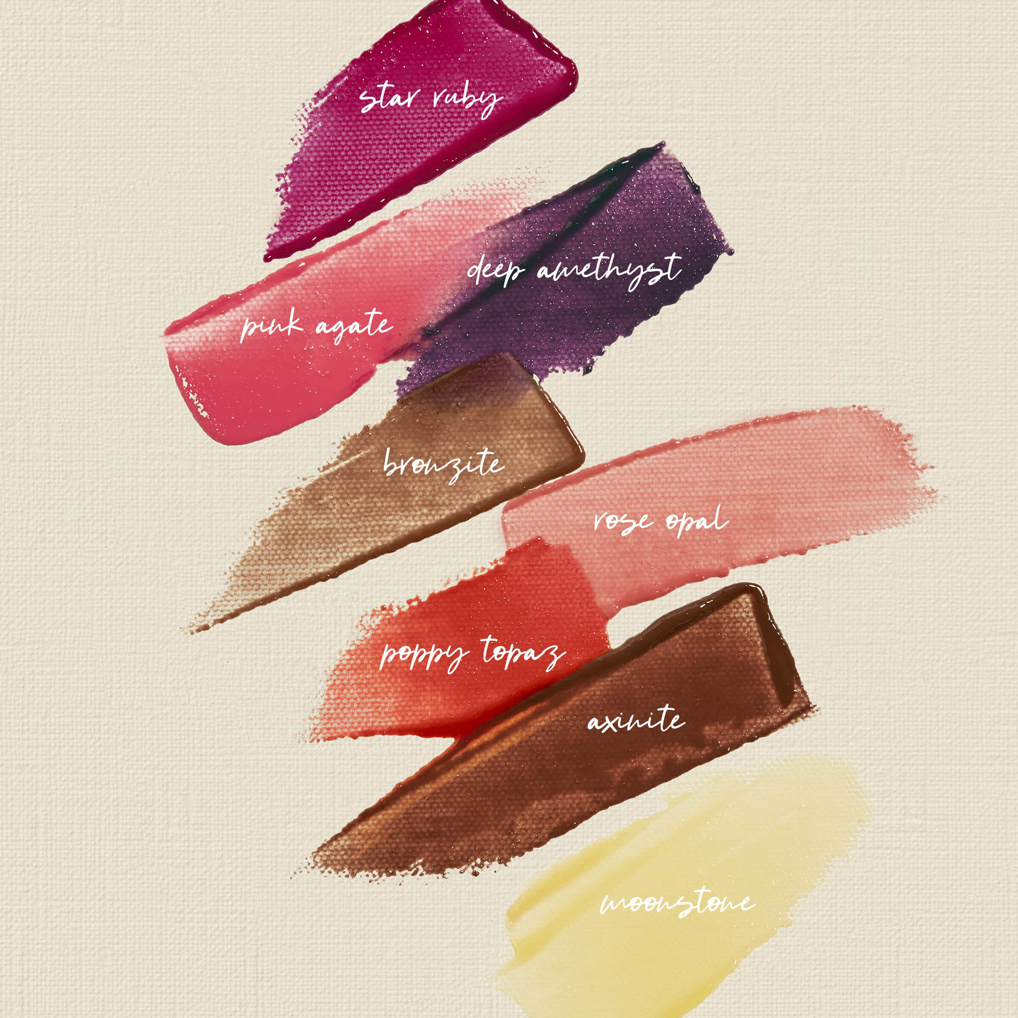 Gloss-C Lip Gloss, Pink Agate