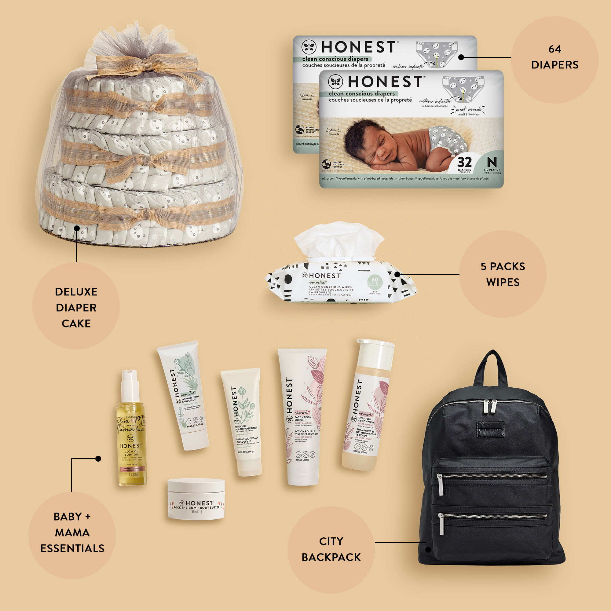 Ultimate Newborn Kit