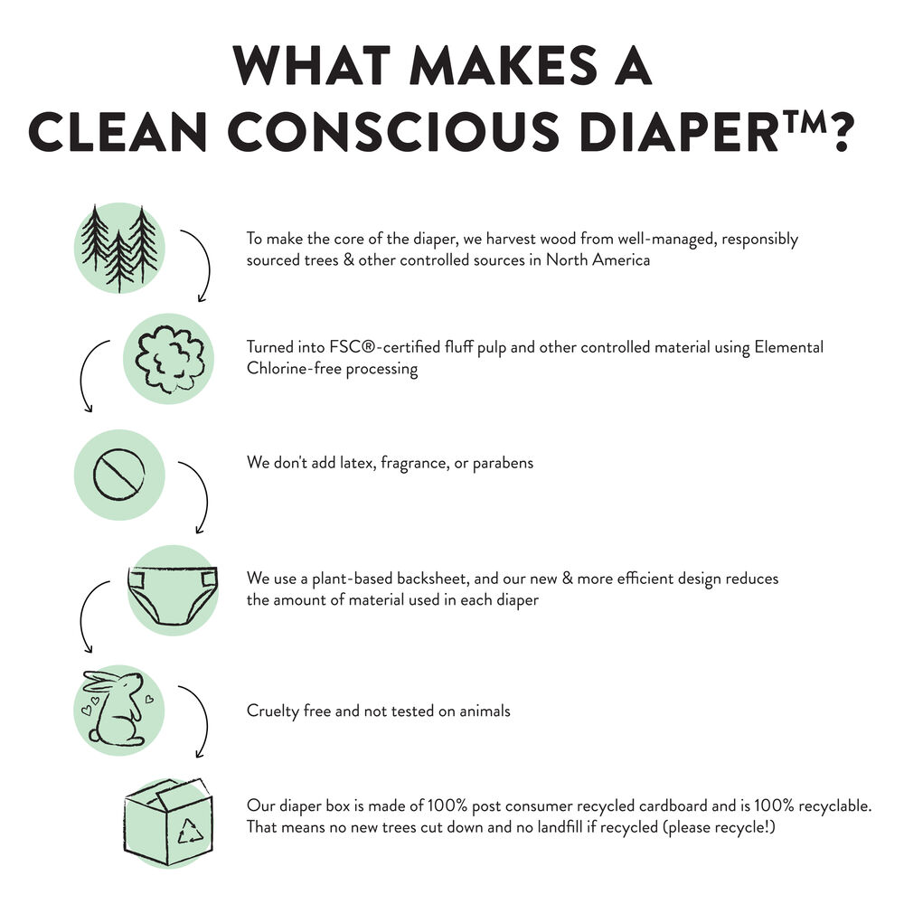 Clean Conscious Diaper, Pandas, Size 1