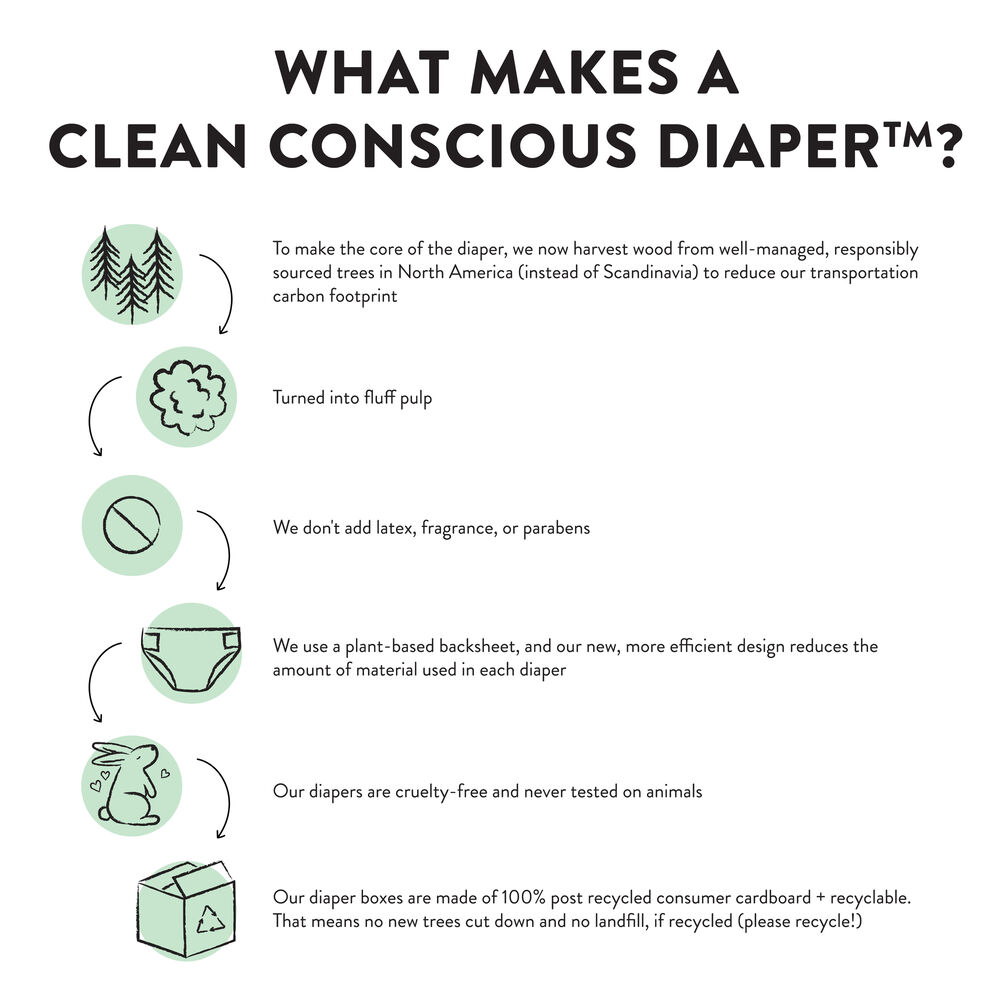 The Best Non-Toxic Diapers: Safer Disposable Diapers for Babies