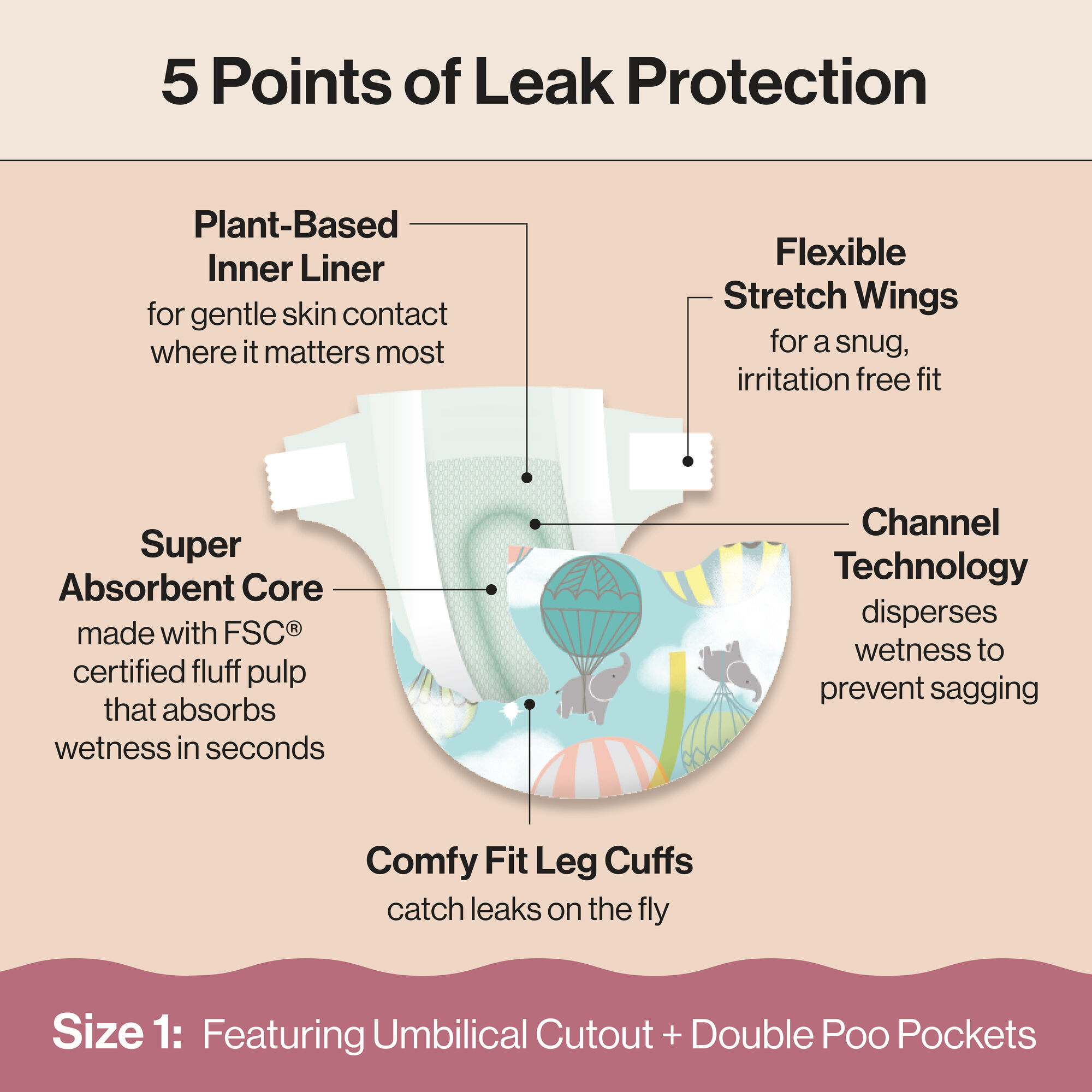 Honest Wetness Indicator Diapers - Plant-Based & Fragrance-Free