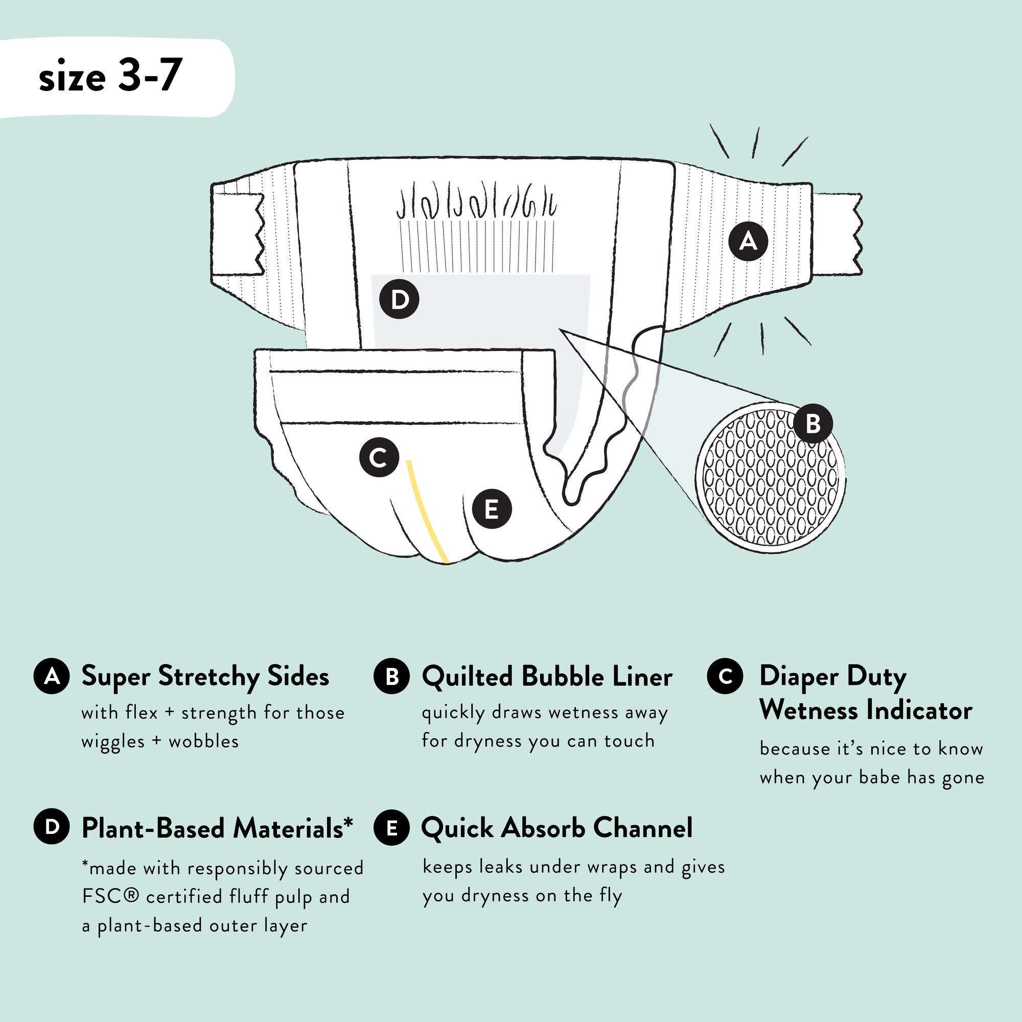 Honest cheap diaper box