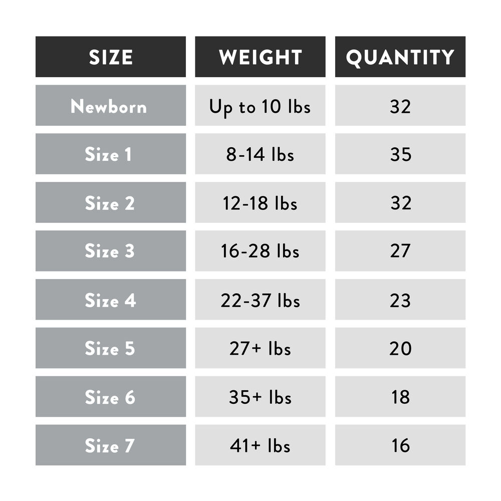 Clean Conscious Diaper, Pandas, Size 2