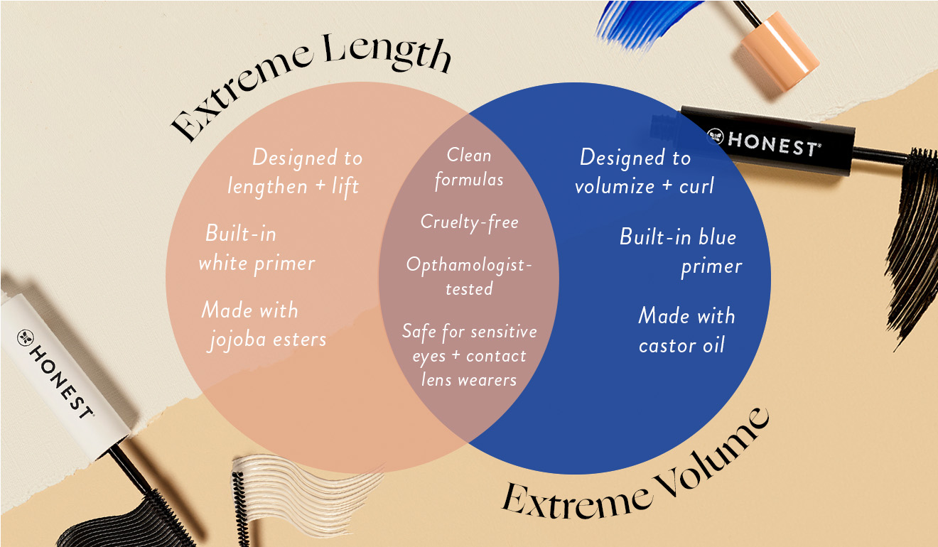 Extreme Length vs Extreme Volume Mascaras