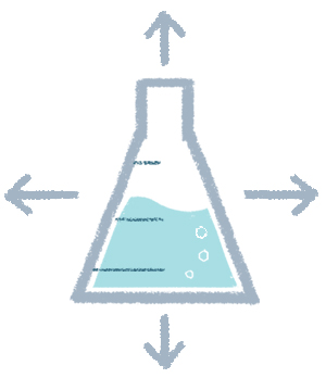 lab controls