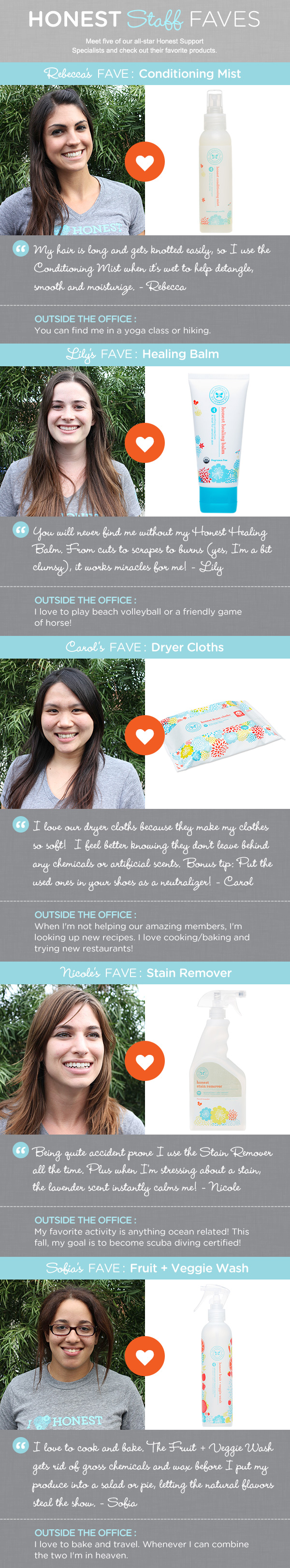The Honest Support Team Shares Their Fave Products