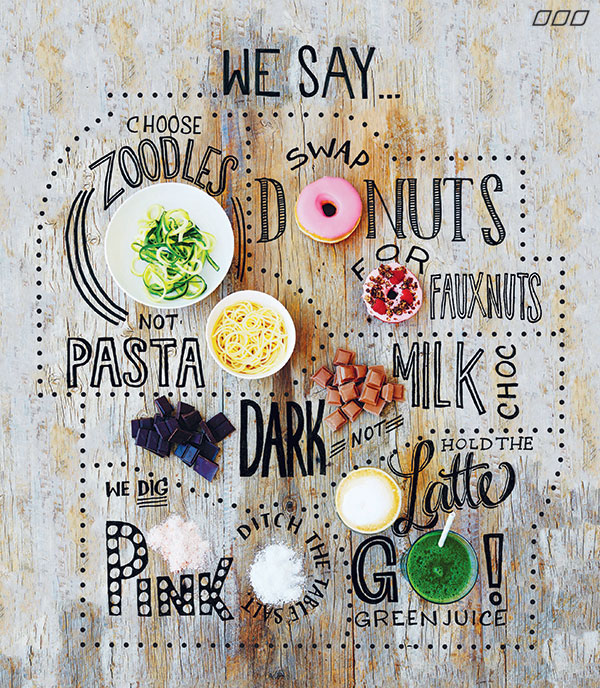 Swap This for That (+ Nice Cream Recipe!)