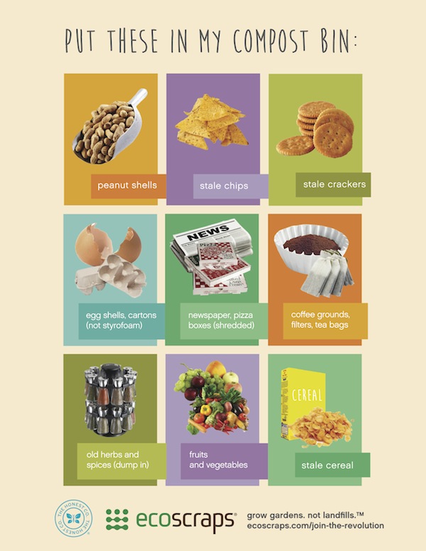 Home Composting Is Easier Than You Think The Honest Company Home Composting Is Easier Than You Think The Honest Company